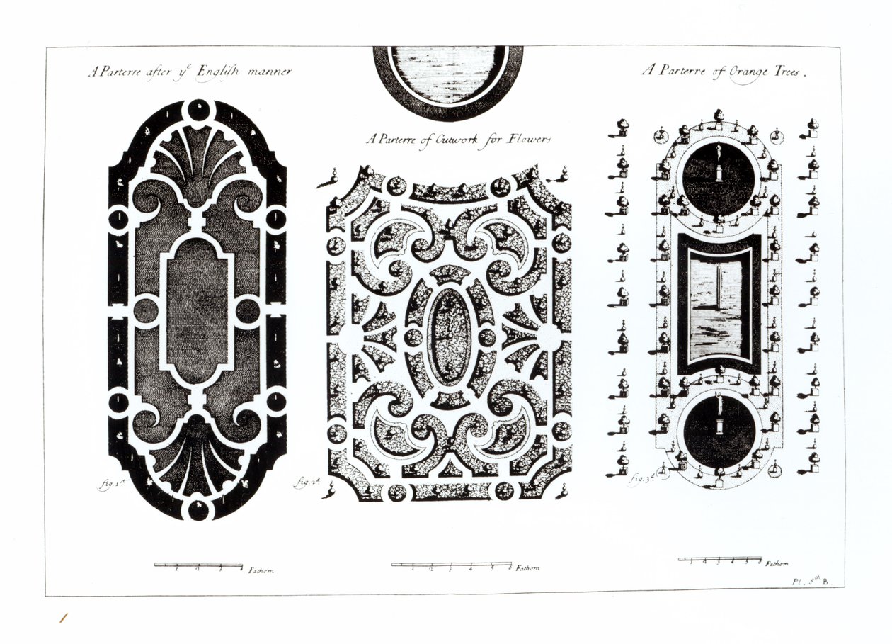 Antoine-Joseph Dezallier DArganvillen (1680-1765) Parterre-suunnitelmat teoksesta Theory and Practice of Gardening, julkaistu noin 1709 tekijältä English School