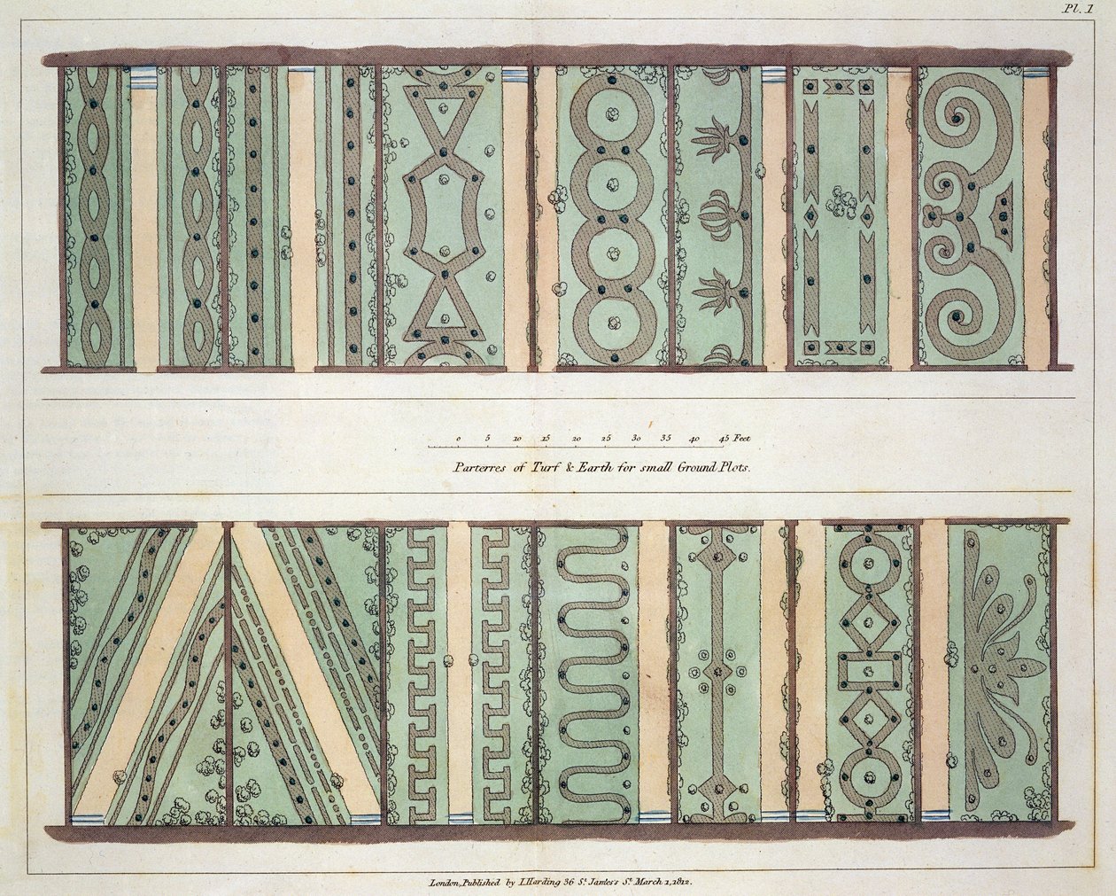 Nurmen ja maan parterit pienille tonteille, levy 1 John Claudius Loudonin (1783-1843) julkaisusta Vihjeitä puutarhojen ja huvipuistojen muodostumiseen, julkaistu 1812 tekijältä English School
