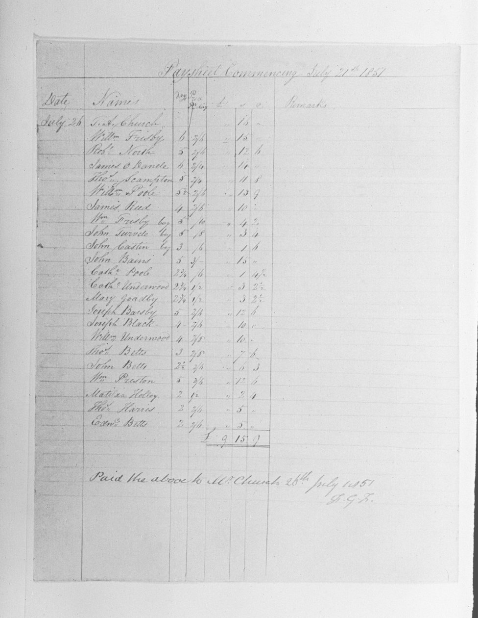 Palkkakortti, 1851 tekijältä English School
