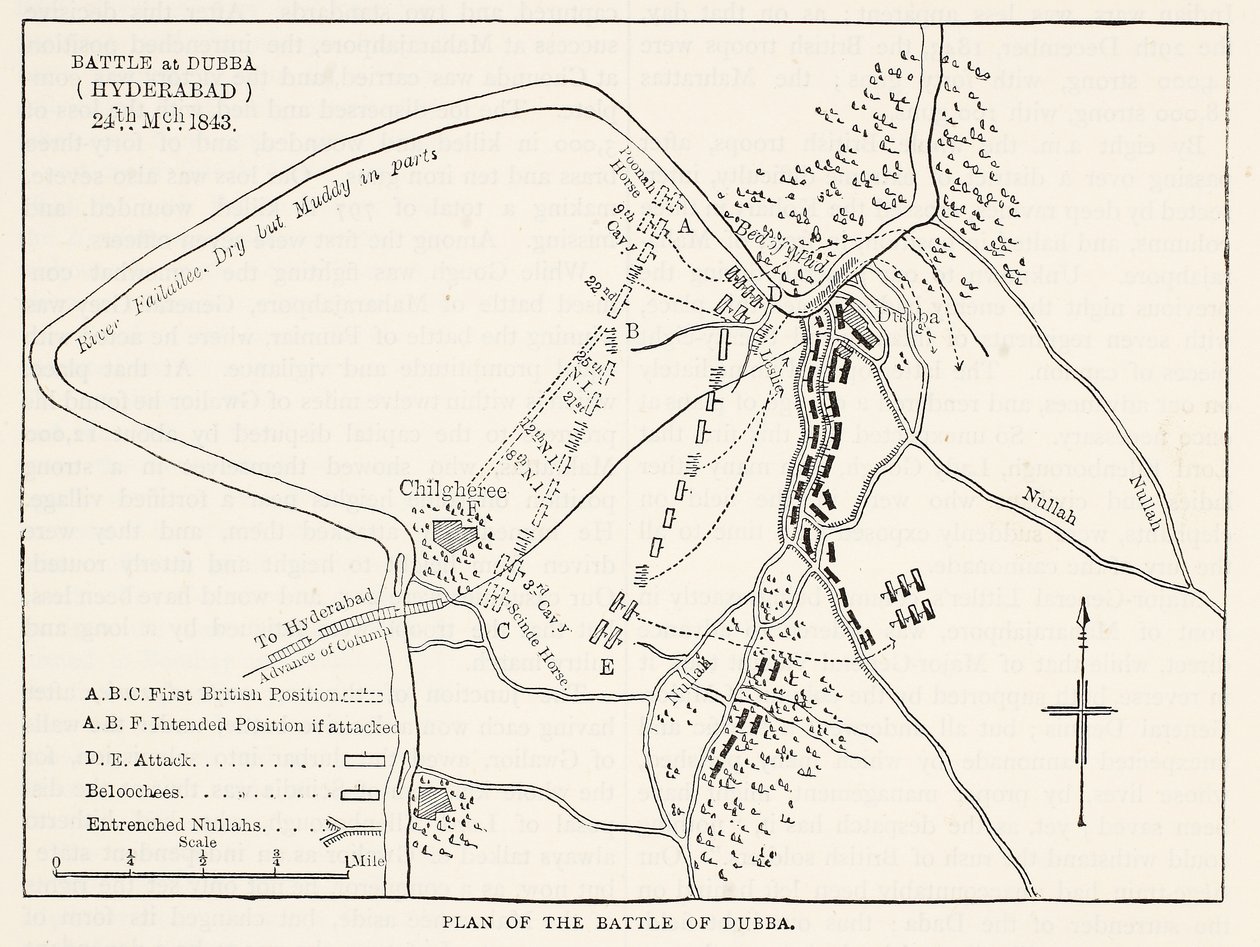 Dubban (Hyderabad) taistelun suunnitelma 24. maaliskuuta 1843, kuva Cassells Illustrated History of Englandista tekijältä English School