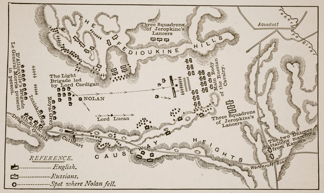 Suunnitelma Light Prikaatin panoksesta Balaclavassa, 25. lokakuuta 1854 tekijältä English School