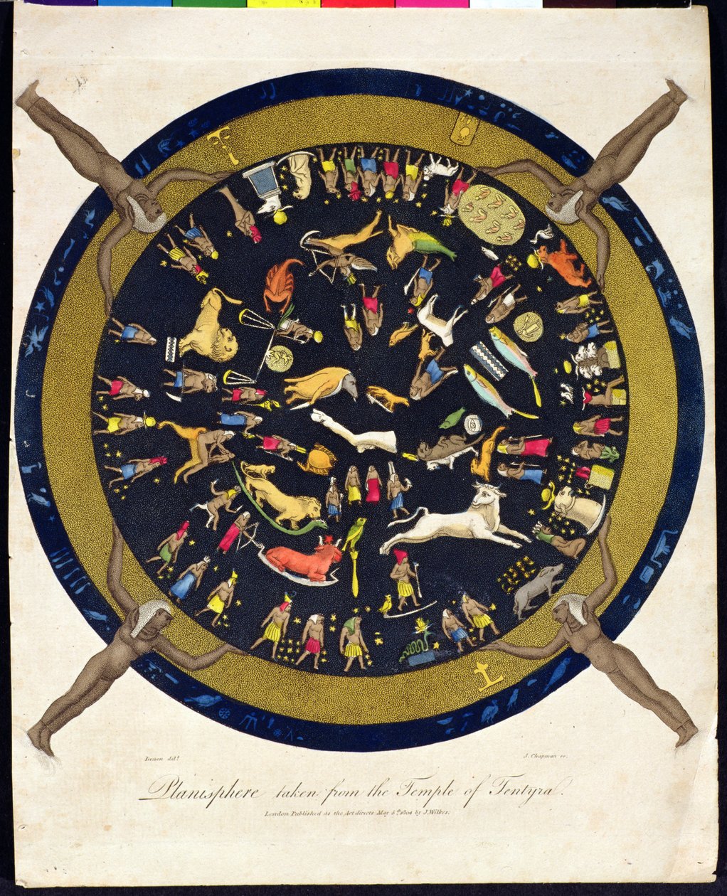 Planisfääri otettu Tentyran temppelistä, kaivertanut J. Chapman, julkaissut J. Wilkes vuonna 1804 tekijältä English School