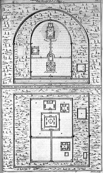 Tyen-Tangin eli Taivaan Suvereenille Herralle omistetun temppelin suunnitelmat ja Ti-Tang, jossa keisari uhraa Shang-Tille, kaiverrus Henry Fletcher (fl.1729) (kaiverrus) tekijältä English School