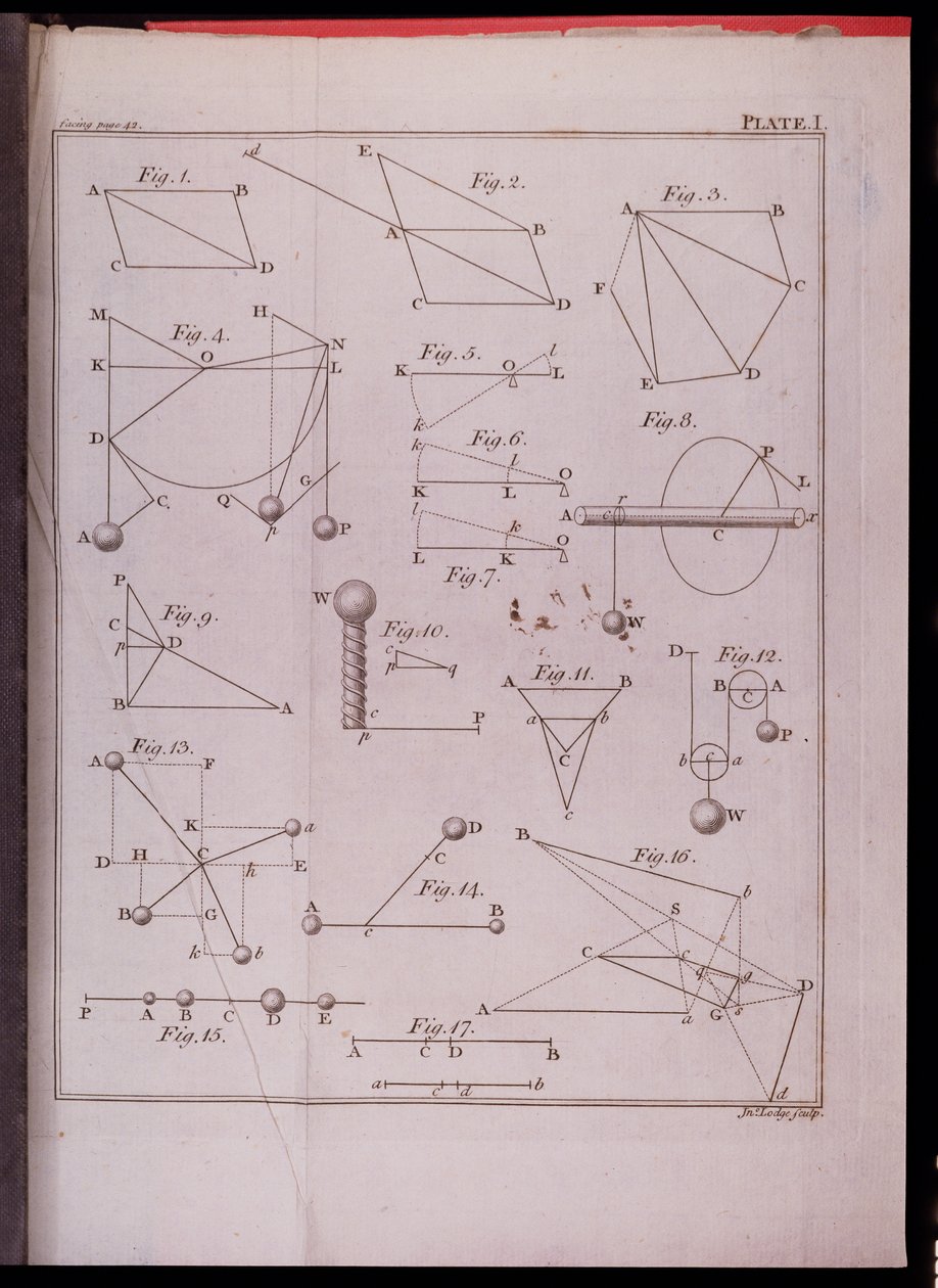 Levy I, havainnollistaa lakia II Sir Isaac Newtonin (1642-1727) kirjan Luonnonfilosofian matemaattiset periaatteet I osasta, kaivertanut John Lodge (fl. 1782) 1777 (katso 136315) tekijältä English School