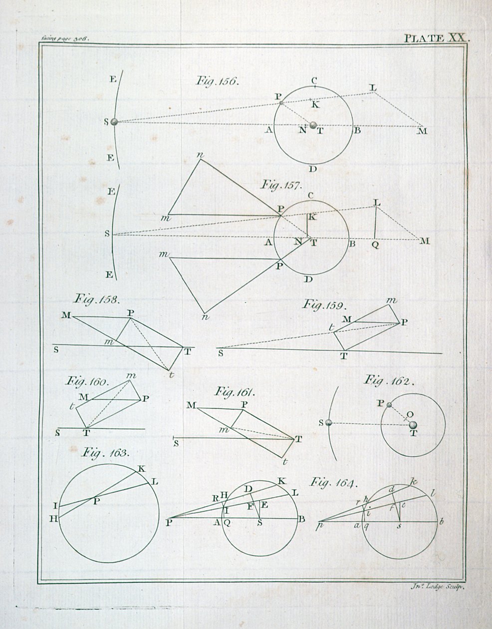 Levy XX Sir Isaac Newtonin (1642-1727) kirjan Luonnonfilosofian matemaattiset periaatteet I osasta, kaivertanut John Lodge (fl. 1782) 1777 tekijältä English School