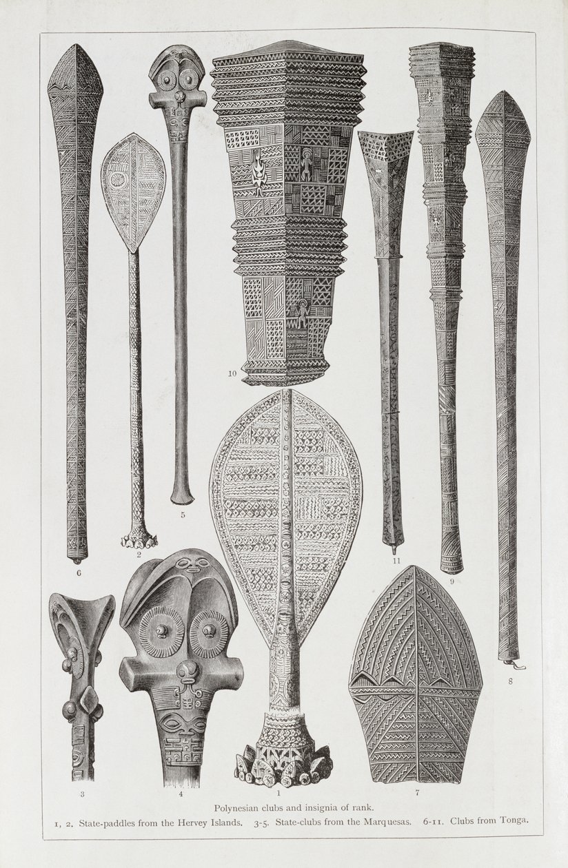 Polynesialaiset mailat ja arvomerkit, Prof. Friedrich Ratzelin teoksesta The History of Mankind, Vol.1, 1896 tekijältä English School