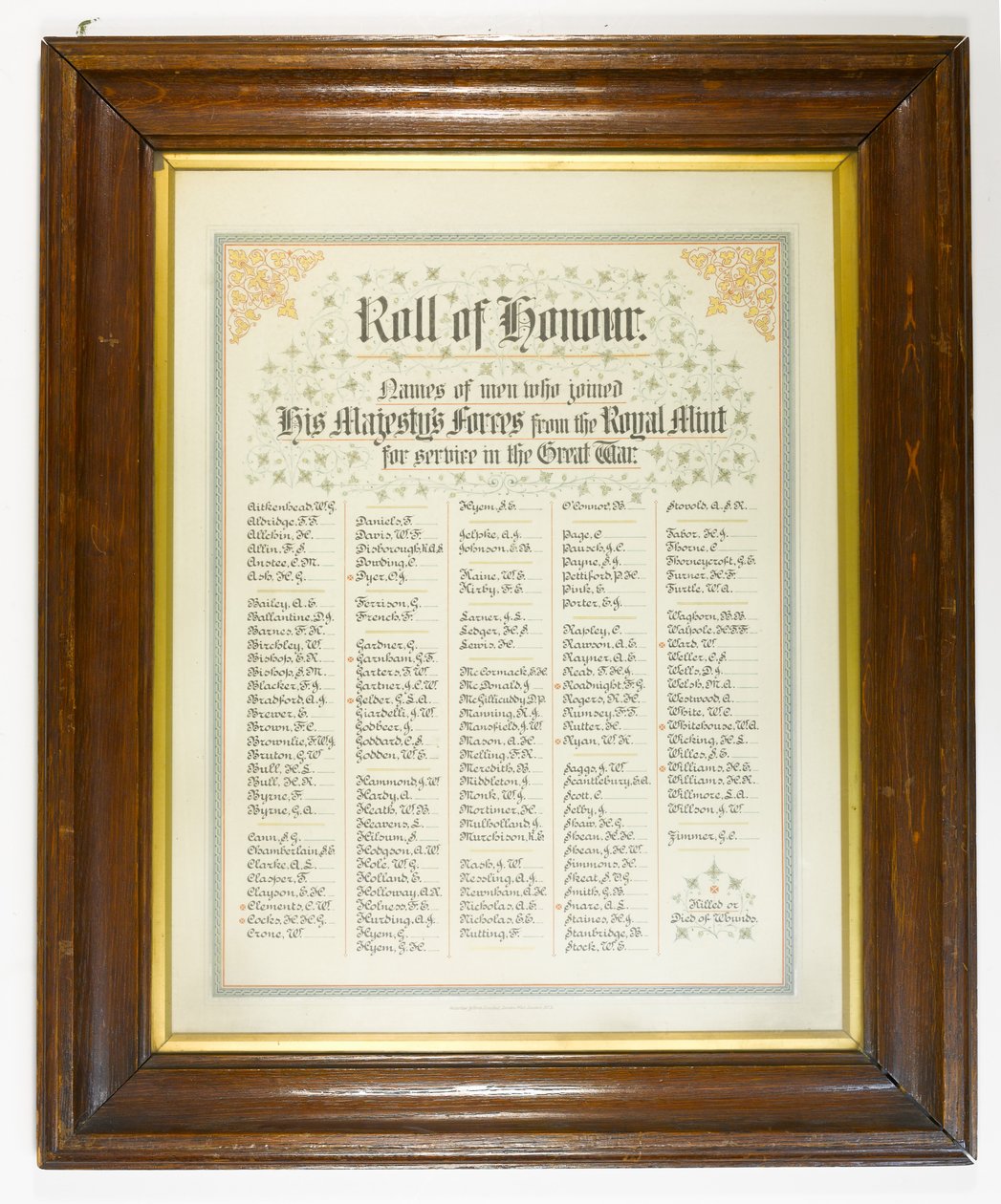 Roll of Honour, miehet Royal Mintista, jotka liittyivät joukkoihin ensimmäisen maailmansodan aikana, n. 1918 (kynä ja muste paperille puukehyksessä) tekijältä English School