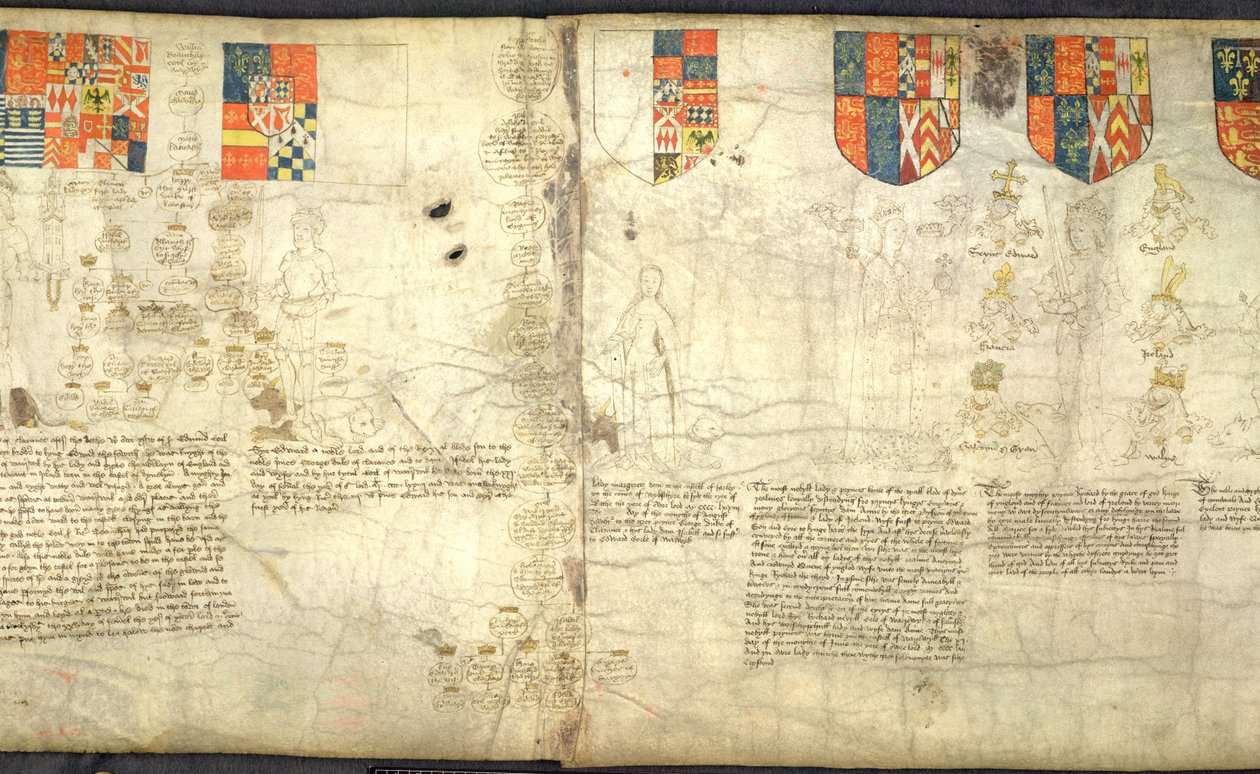 Rous Roll, f. 7kr: Vasemmalta oikealle: Edward, Earl of Warwick (Georgen poika, Clarencen herttua); Margaret (Clarencen herttuan Georgen tytär); Anne Neville (Richard Nevillen tytär ja Richard III:n vaimo); Richard III (vellum) tekijältä English School