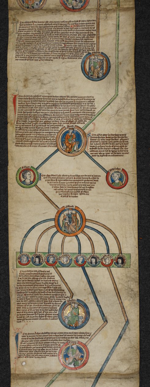 Royal 14 B. VI, Membrane 2, The Royal Genealogy from Aethelred to Edmund I, kuva Englannin kuninkaiden sukuluettelosta, n. 1300-40 (vellum) tekijältä English School