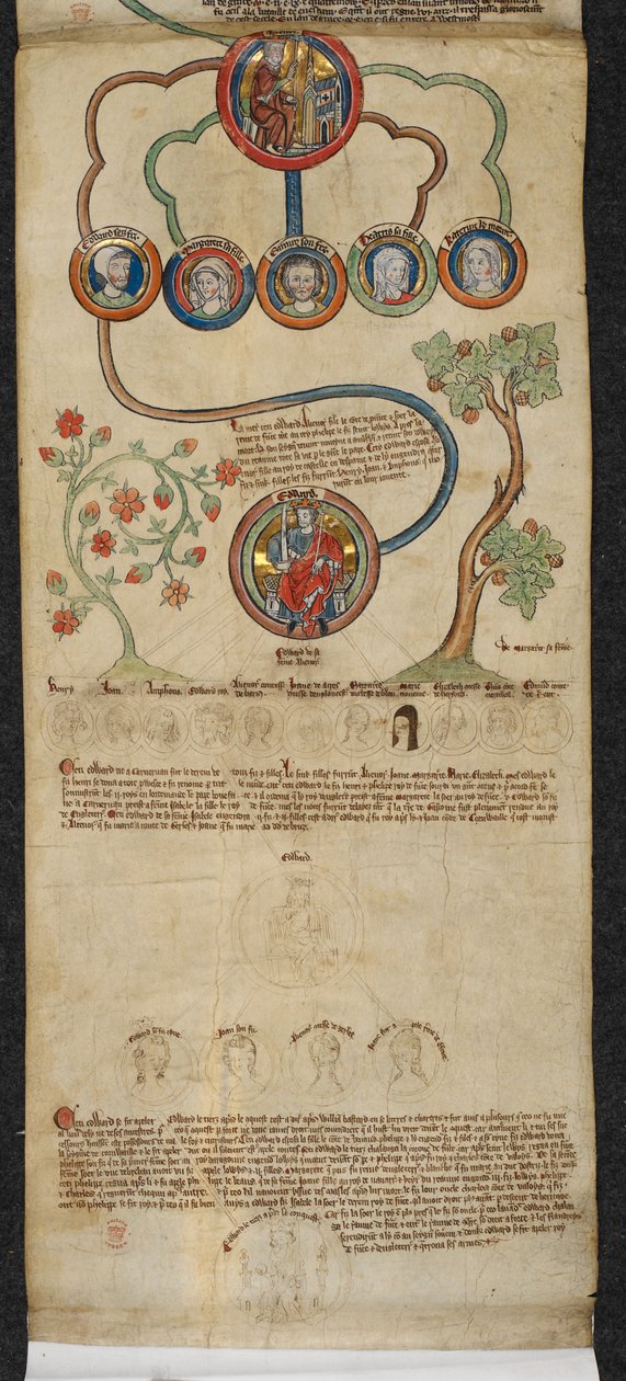 Kuninkaallinen 14 B. VI, kalvo 7, Kuninkaallinen sukututkimus Henrik III:sta Edward I:een, jatkeet toisessa kädessä kuin Edward II:sta Edward III:han, esimerkki Englannin kuninkaiden sukututkimuksesta, n. 1300-1340 (silopaperi) tekijältä English School