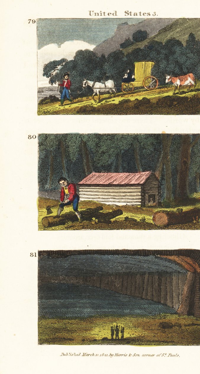 Colons en un vagó viatjant als estats occidentals 79, colons construint una cabana de troncs 80 i vista de Mammoth Cave a Kentucky 81finlandès tekijältä English School