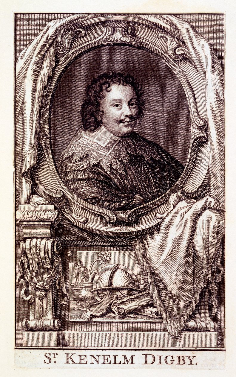 Sir Kenelm Digby tekijältä English School