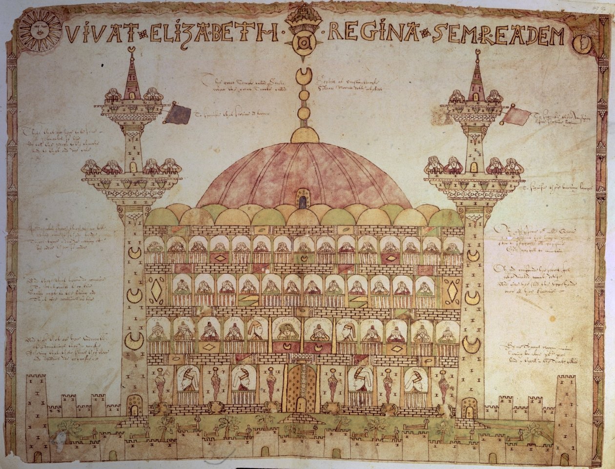 Sloane 5234 fol.91v-92 Haghia Sofia, Konstantinopoli, säkeellä Thomas Morgan (vellum) tekijältä English School