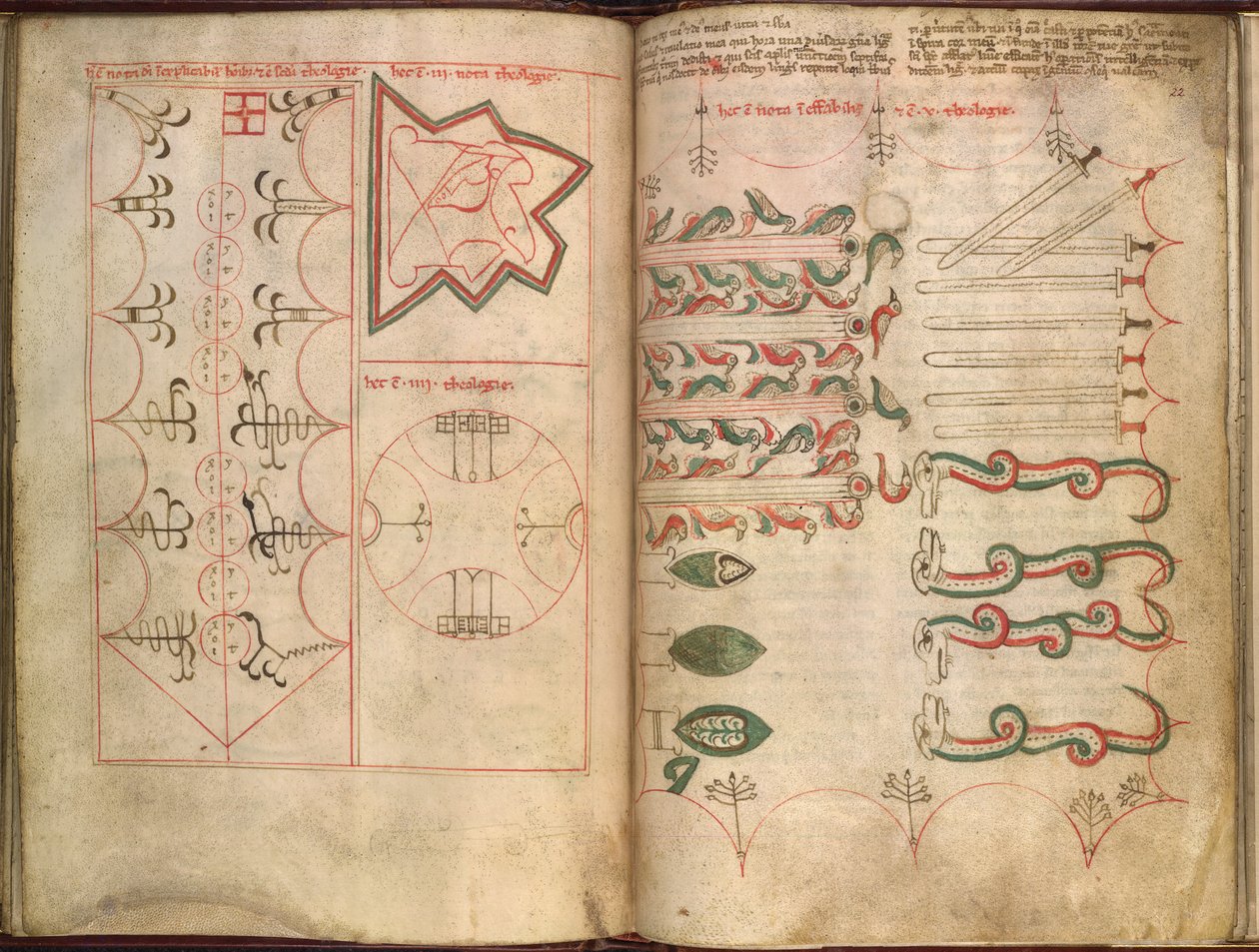 Sloane MS 1712 ff. 21v-22 "Salomon, Machine ja Euclid kuuluisa taide" "Membranaceus" -musteesta ja -väristä perunakalvolla) tekijältä English School