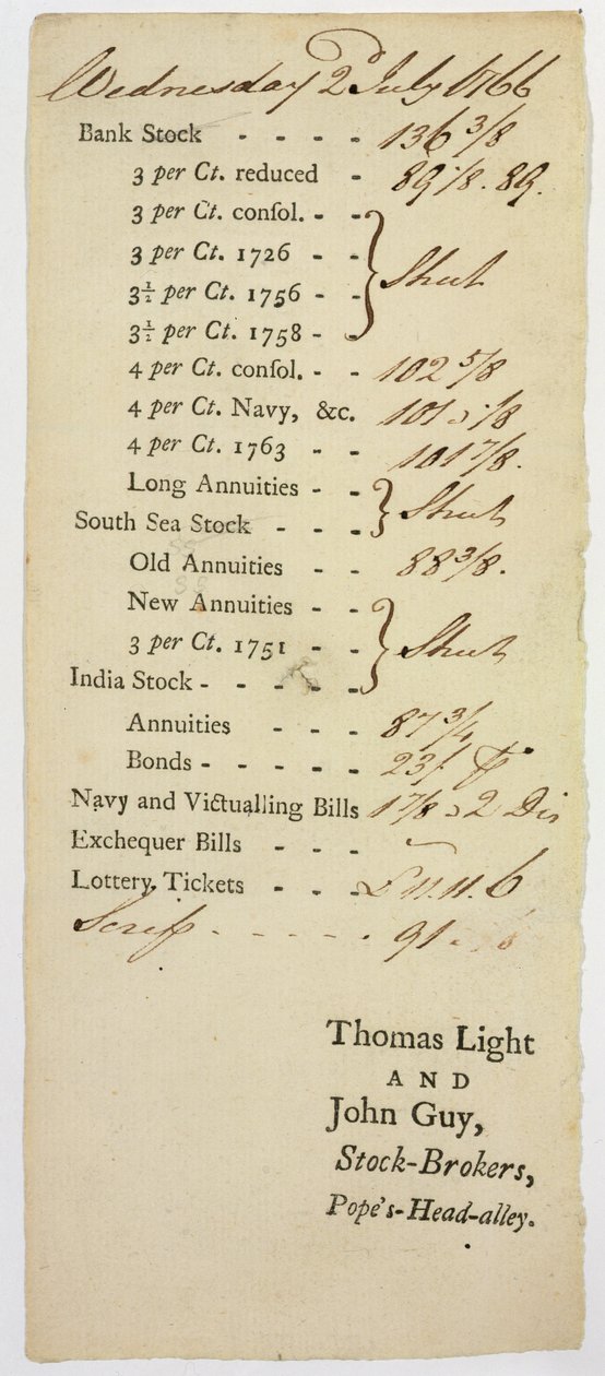 Stock Brokers Tally Sheet, 1766 tekijältä English School