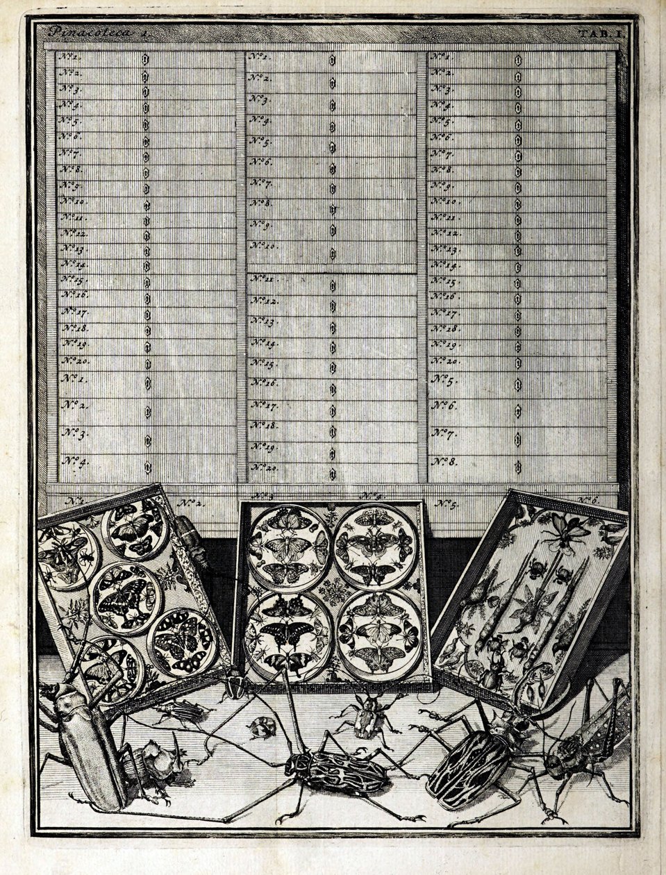 Taulukko 1 Levin Vincentin (1658-1727) julkaisusta Elenchus Tabularum 1719 tekijältä English School