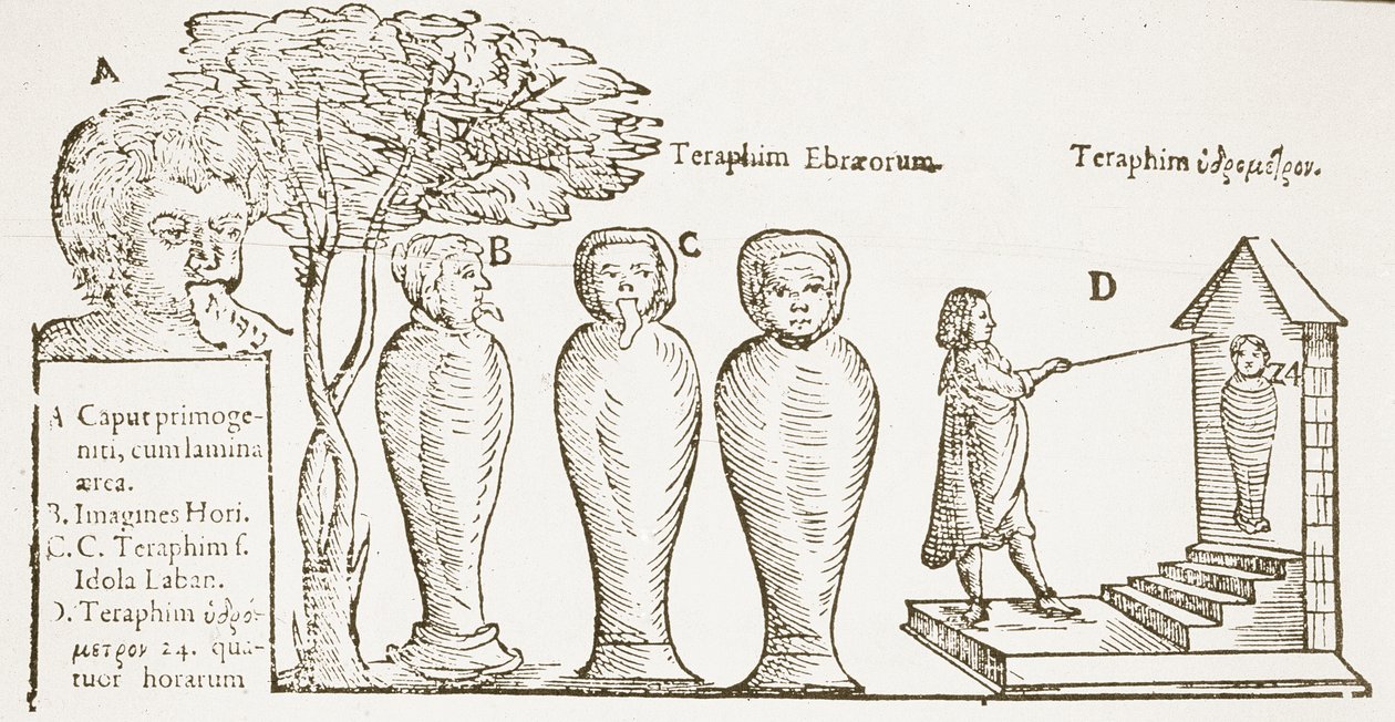 Teraphim, kopio 1600-luvun kuvituksesta, käytetty Taikuuden historiassa, julkaistu 1800-luvun lopulla tekijältä English School