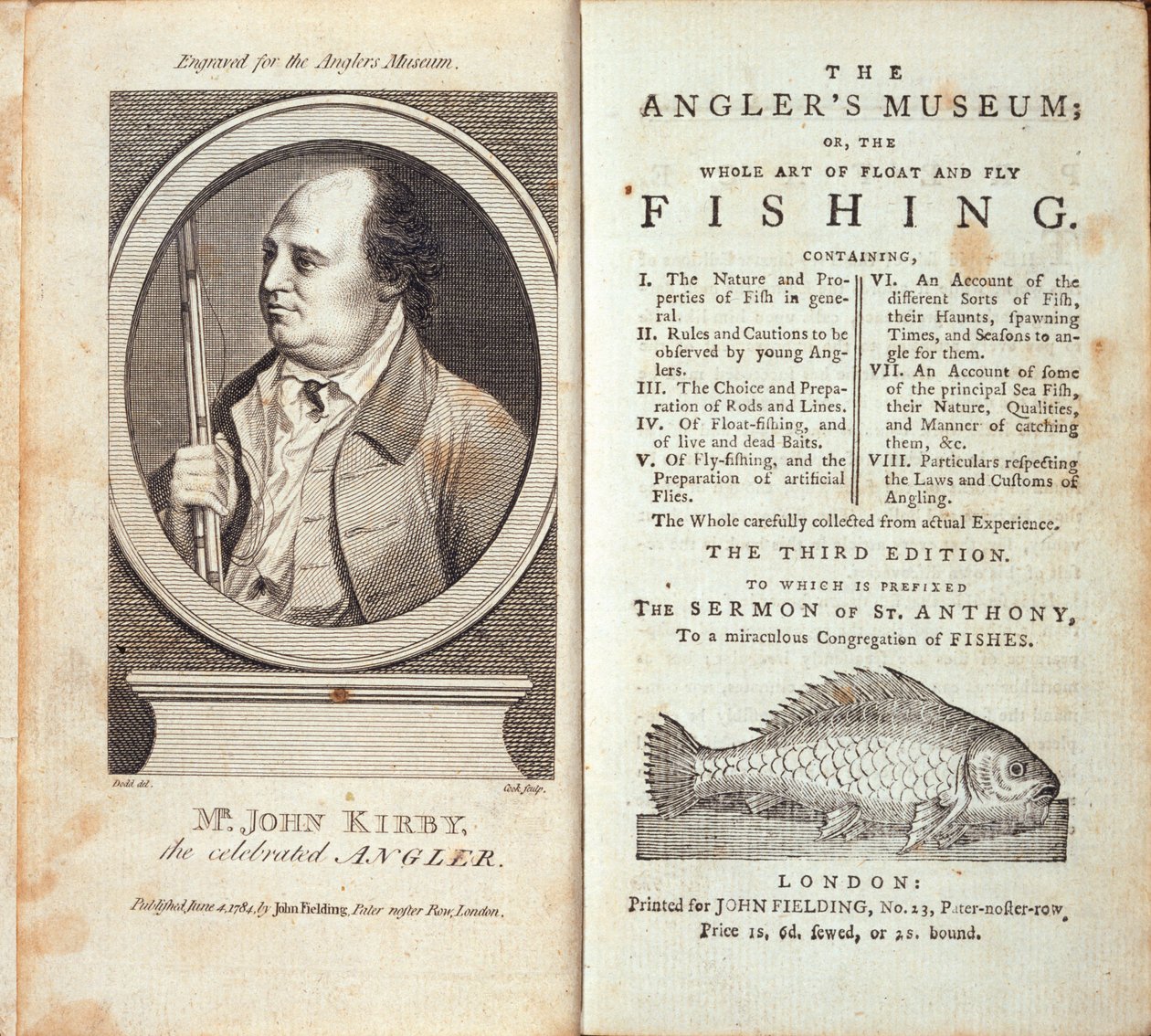 Anglers Museum; tai John Kirbyn The Whole Art of Float and Fly Fishing, julkaistu n. 1784 tekijältä English School