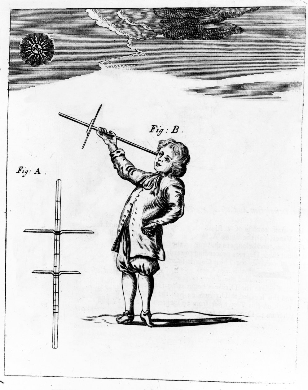 The Figure of the Cross-Staff, kuva Jonas Mooren teoksesta A New System of the Mathematics, julkaistu 1681 tekijältä English School