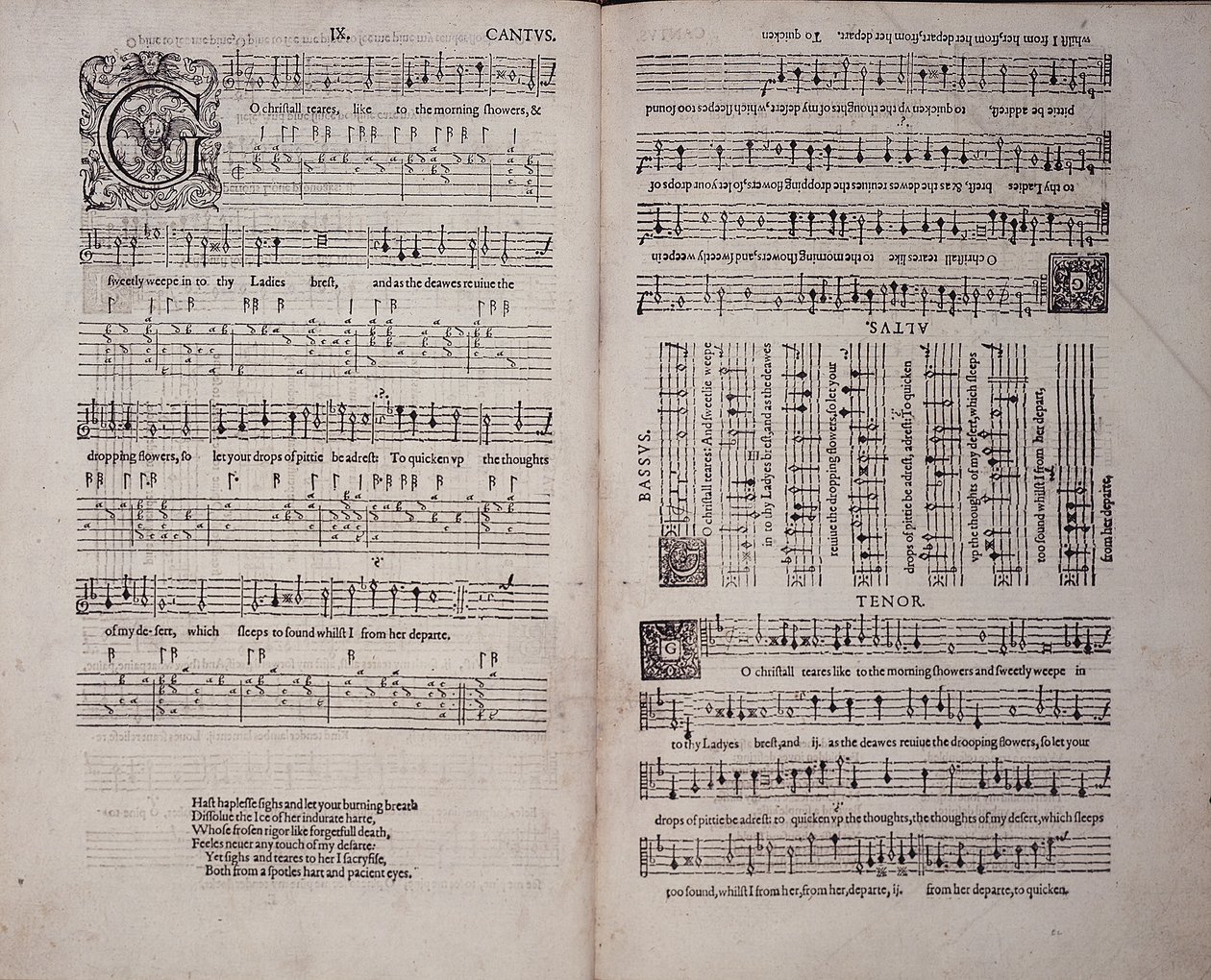 El primer llibre de Songes o Ayres, de John Dowland (1563-1626) 1597 (impressió)finès tekijältä English School