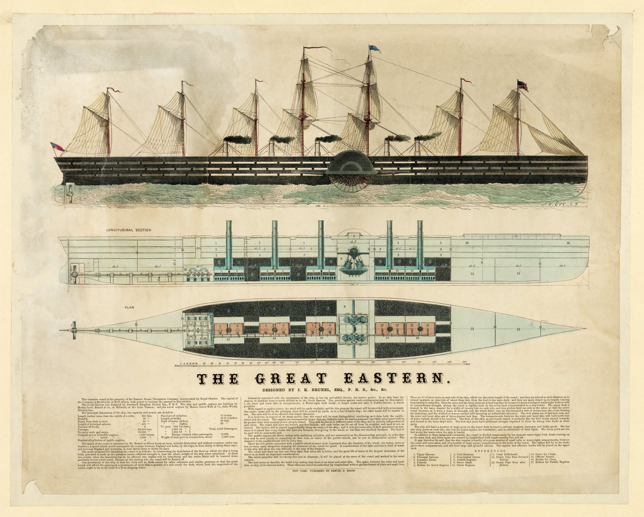 The Great Eastern, pubi. C. 1859 (käsinvärinen kaiverrus) tekijältä English School