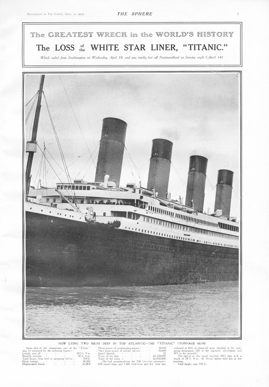 Maailman historian suurin hylky – Titanicin White Star Linerin menetys The Spherestä, 20. huhtikuuta 1912 tekijältä English School