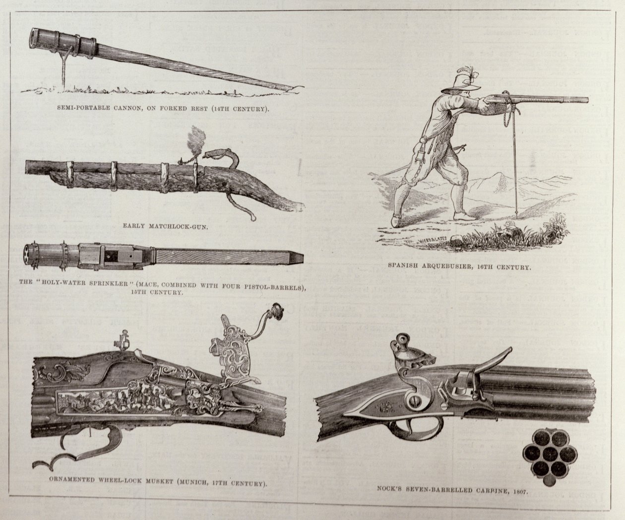 The Gun and its Development, The Illustrated London News, 17.9.1881 tekijältä English School