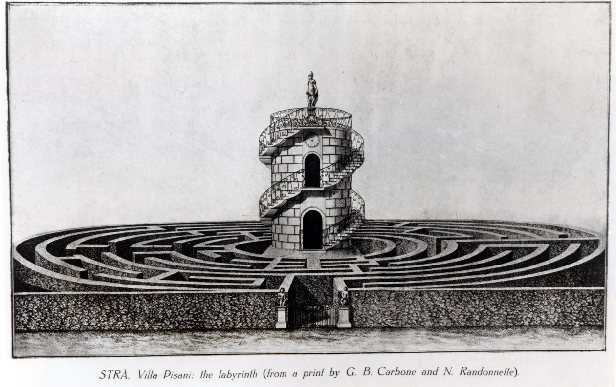 Villa Pisanin labyrintti Stralla Giovanni Battista Carbonin (1723-83) ja N. Randonnetten vedoksen jälkeen tekijältä English School