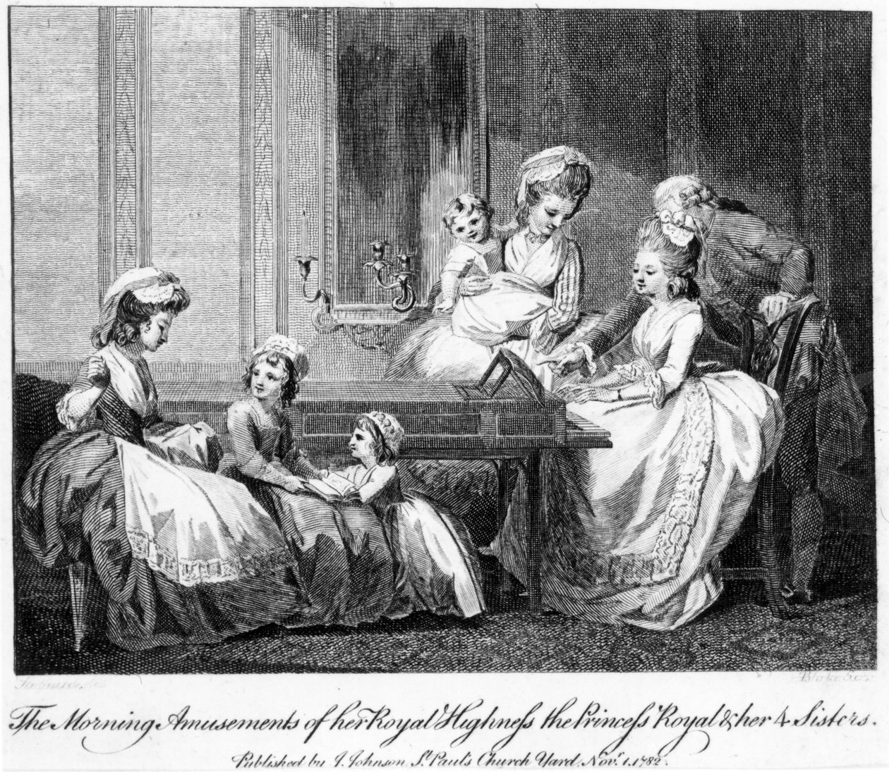 Hänen kuninkaallisen korkeutensa prinsessan ja hänen 4 sisarensa aamuhuvitukset, 1782 tekijältä English School