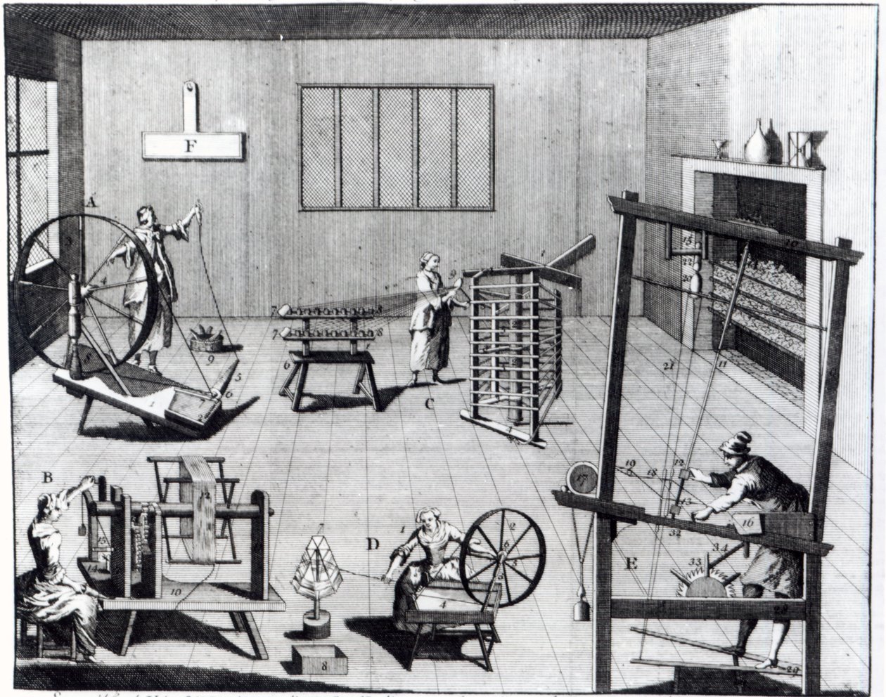 Villatehtaan toinen levy, joka esittelee villakankaan kehruuta, kelaamista, vääntämistä ja kutomista, kaiverrettu "Universal Magazine" -lehteä varten, 1749 tekijältä English School