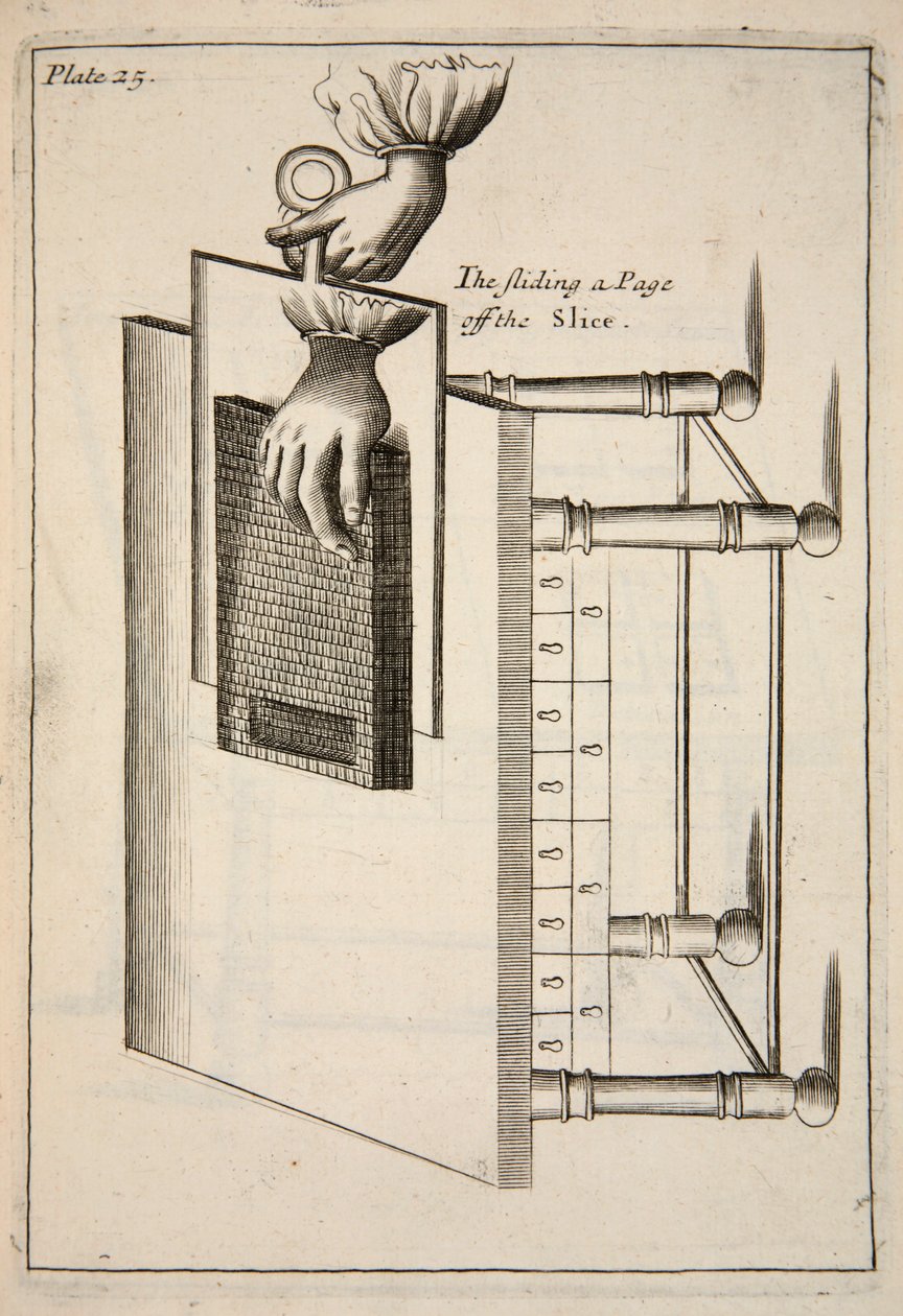 The Sliding a Page off the Slice, pub. 1683 kaiverrus. tekijältä English School