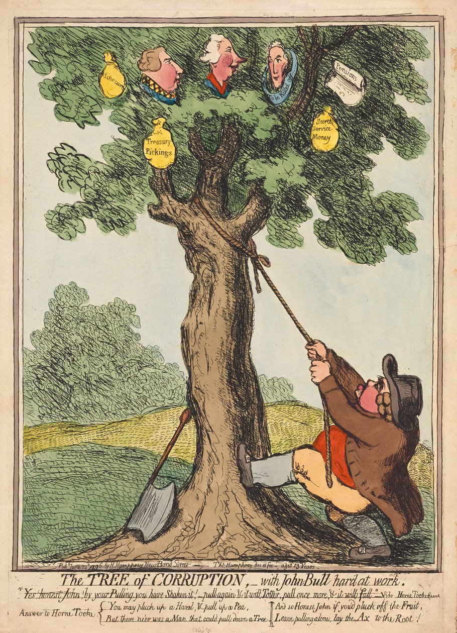 The Tree of Corruption, John Bull hard at Work, pubi. 1796 (käsinvärinen kaiverrus) tekijältä English School