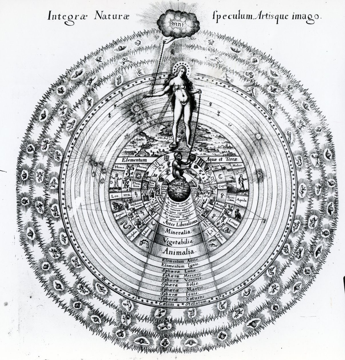 Ihmisen ja maailmankaikkeuden välinen kirjeenvaihto, Robert Fluddin "Utriusque Cosmi Historia", 1617-19 tekijältä English School