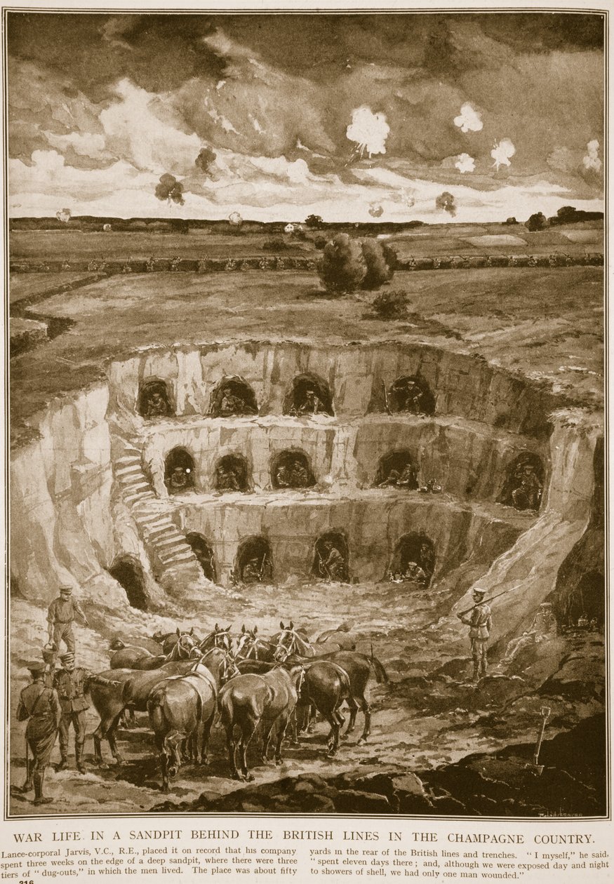 Sotaelämää hiekkalaatikossa Britannian linjojen takana Champagnen maassa, 1914-1919 tekijältä English School