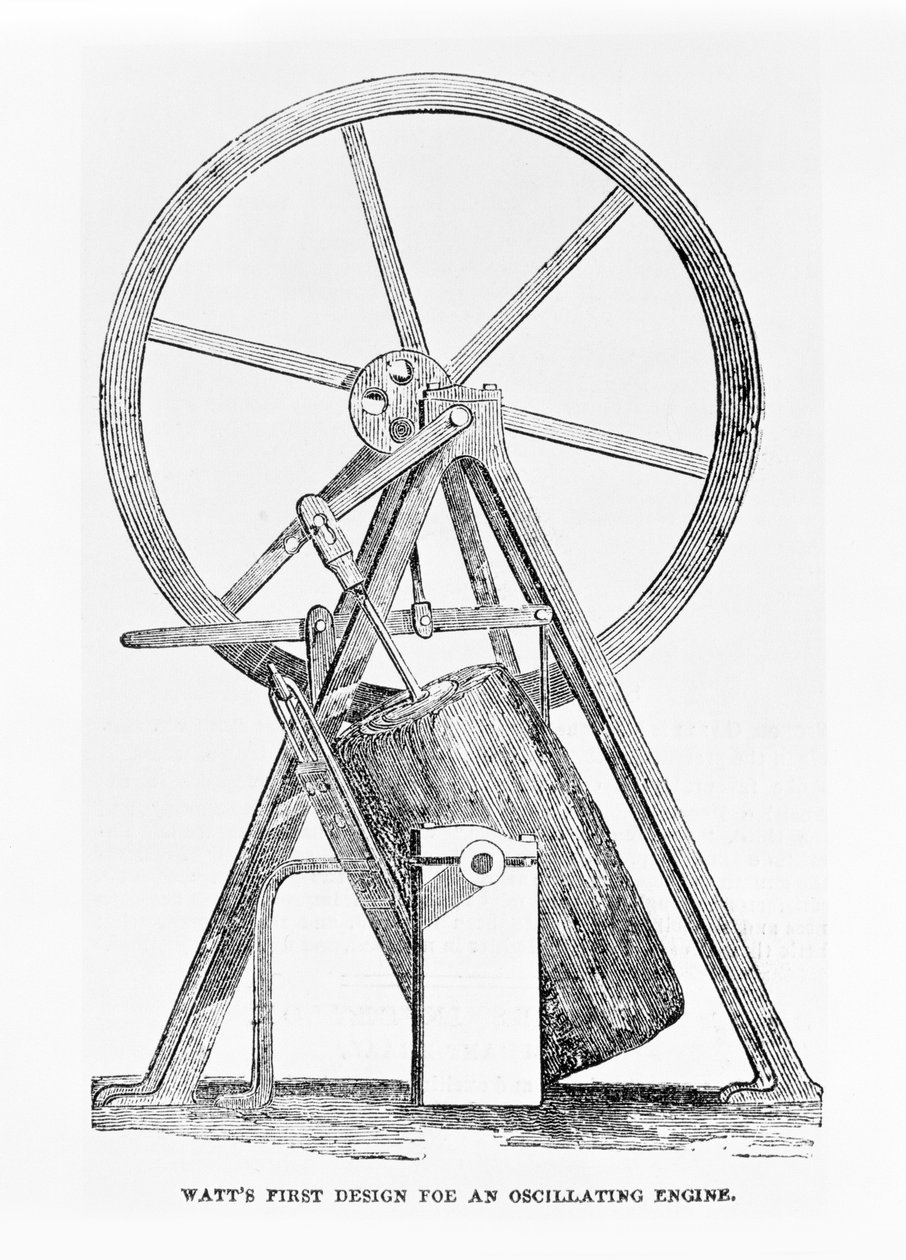 Watts ensimmäinen malli oskilloivalle moottorille, sivu 35, The Illustrated London News, 5. heinäkuuta 1851 tekijältä English School