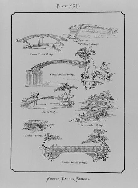 Wooden Garden Bridges, kirjasta "Landscape Gardening in Japan", kirjoittanut Josiah Conder, julkaistu 1893 (kaiverrus) (b/w kuva) tekijältä English School