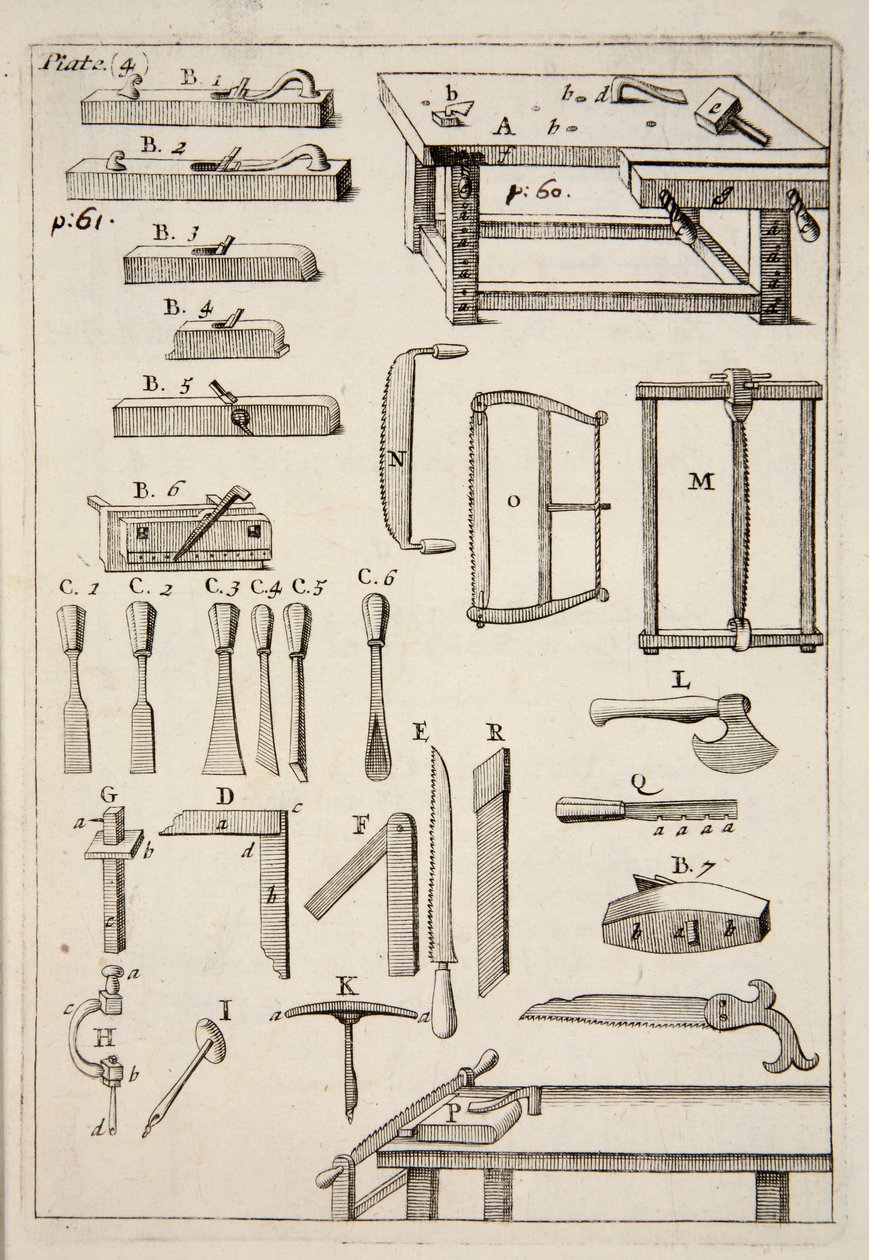 Puuntyöstötyökalut, pub. 1683 kaiverrus. tekijältä English School