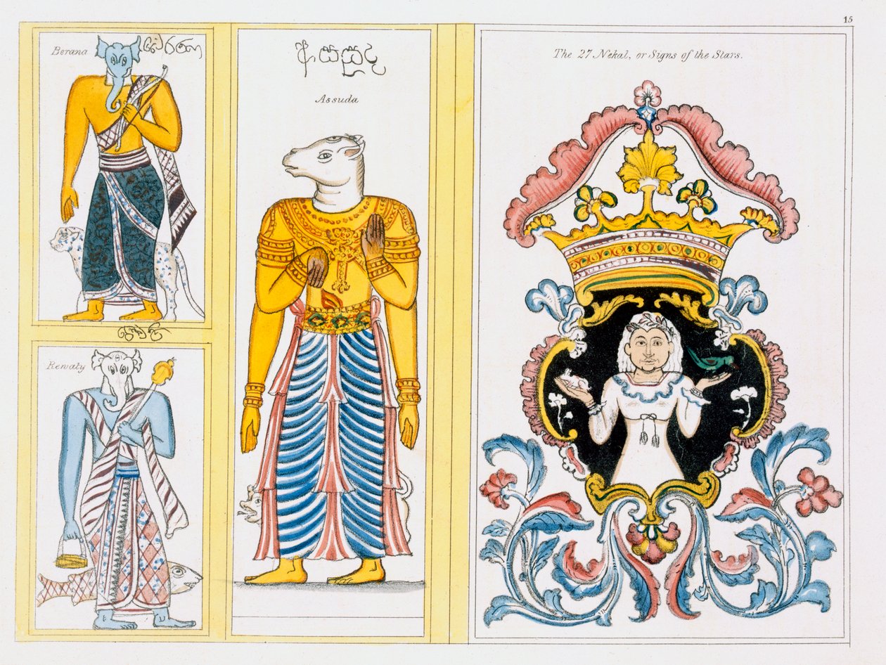 Horoskooppisymbolit, Edward Uphamin kirjasta The History and Doctrine of Buddhism, 1829 tekijältä English School