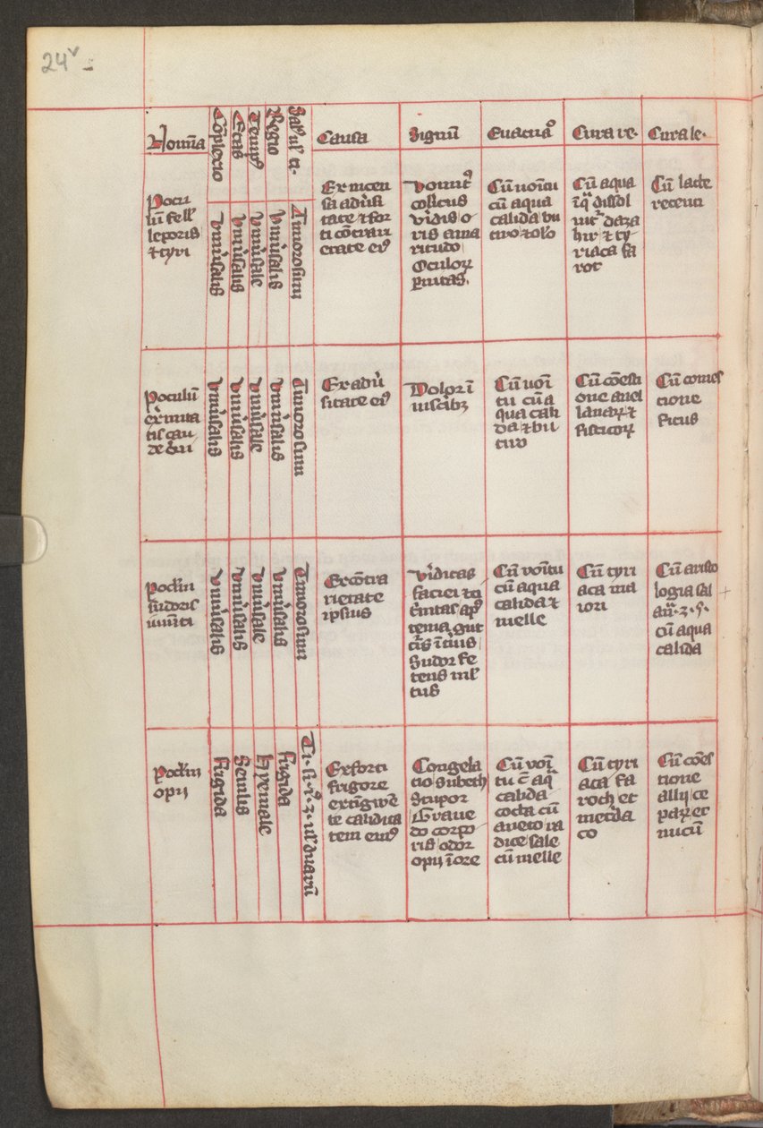  tekijältä Erich Lessing