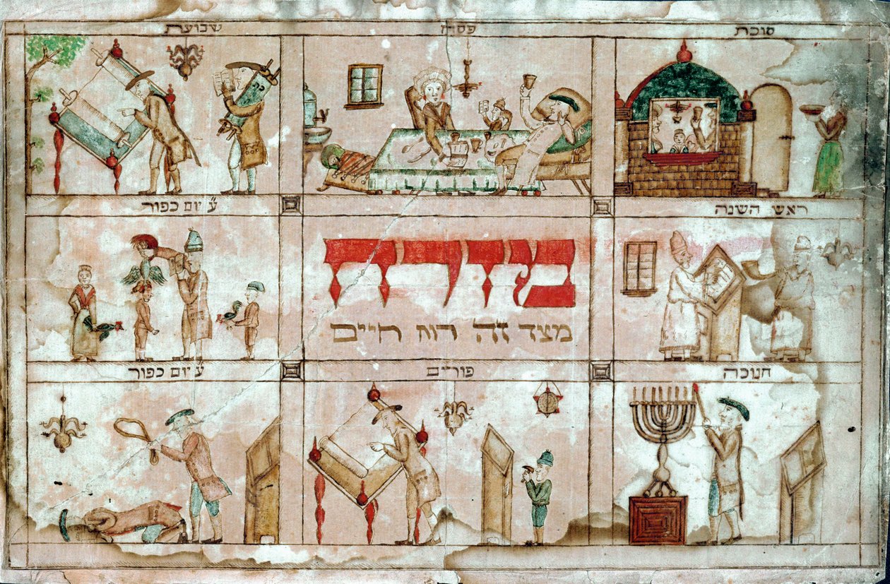 Mizrach, koriste, joka on ripustettu kodin seinälle osoittamaan rukouksen suuntaa, itään kohti Jerusalemia (vesiväri paperille). tekijältä Erich Lessing