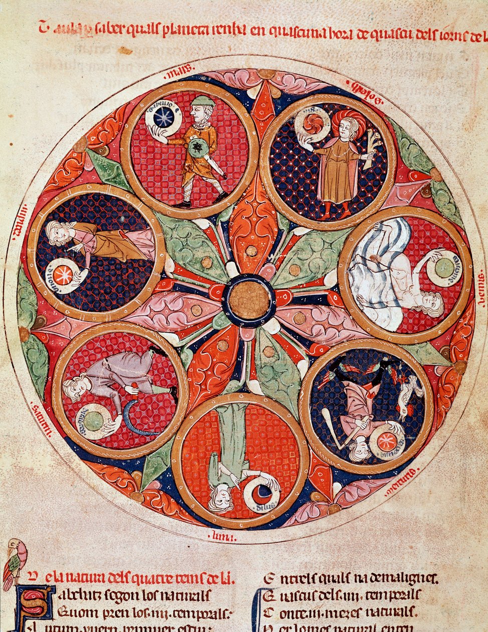 Planeettojen liike Pienoiskuva Ermengol de Beziersin (Matfre Ermengau) "Breviaire d