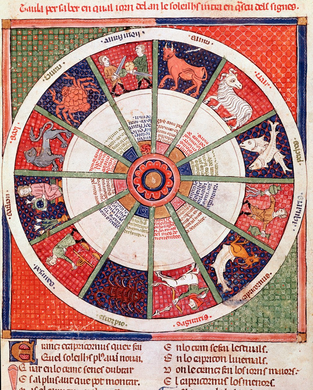 Zodiac Miniature -merkit Ermengol de Beziersin (Matfre Ermengau) (kuollut 1322) "Breviaire d