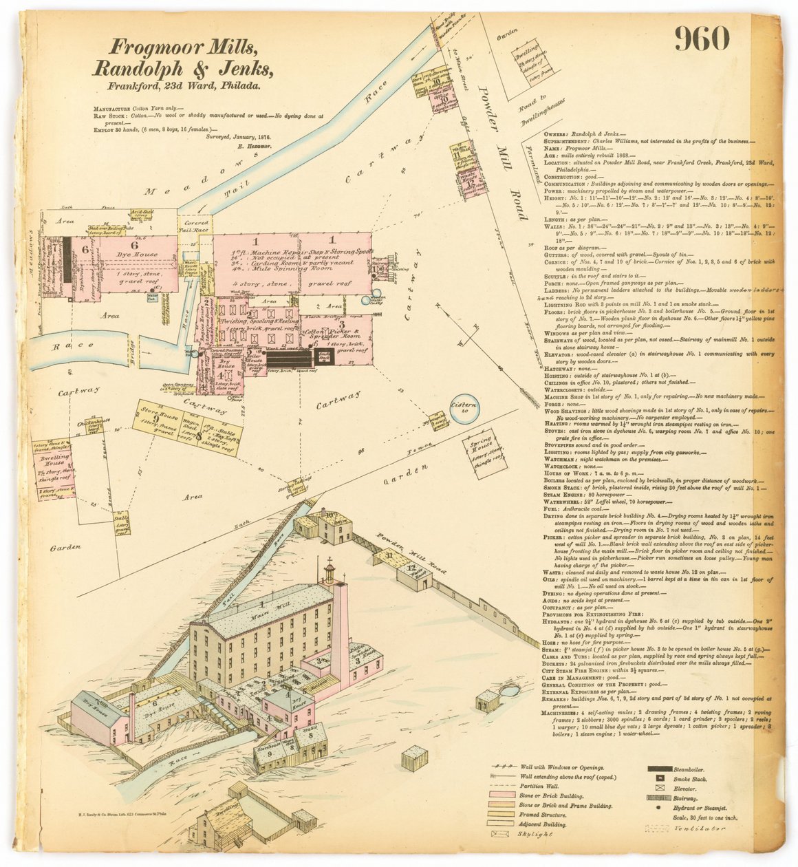 Hexamer General Surveys, osa 11, levy 960, 1876 tekijältä Ernest Hexamer
