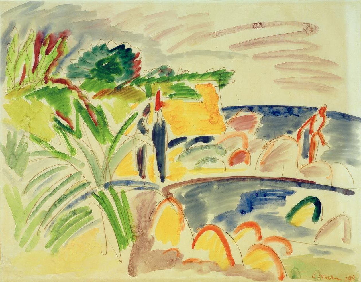 Rantakuvaus Fehmarnista tekijältä Ernst Ludwig Kirchner