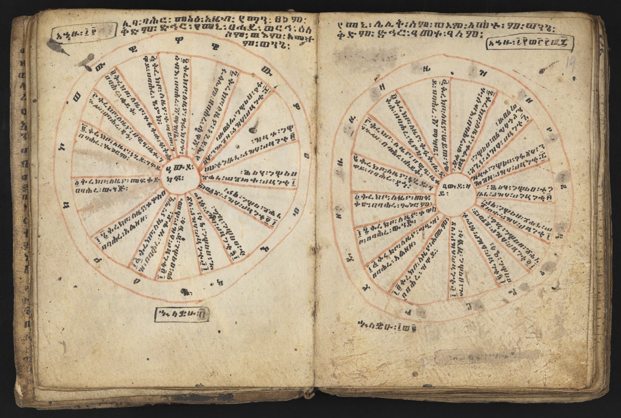 Tai 12034 f.18v & f.19r, Cycle of Kings (vellum) tekijältä Ethiopian School