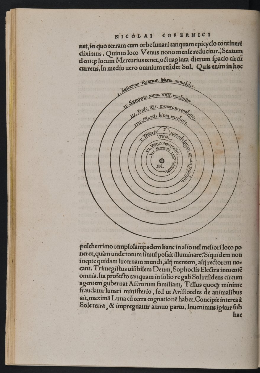 Nicholas Copernicus Cz 1.13 f.9v Taivaallisten maailmojen vallankumouksista tekijältä European School