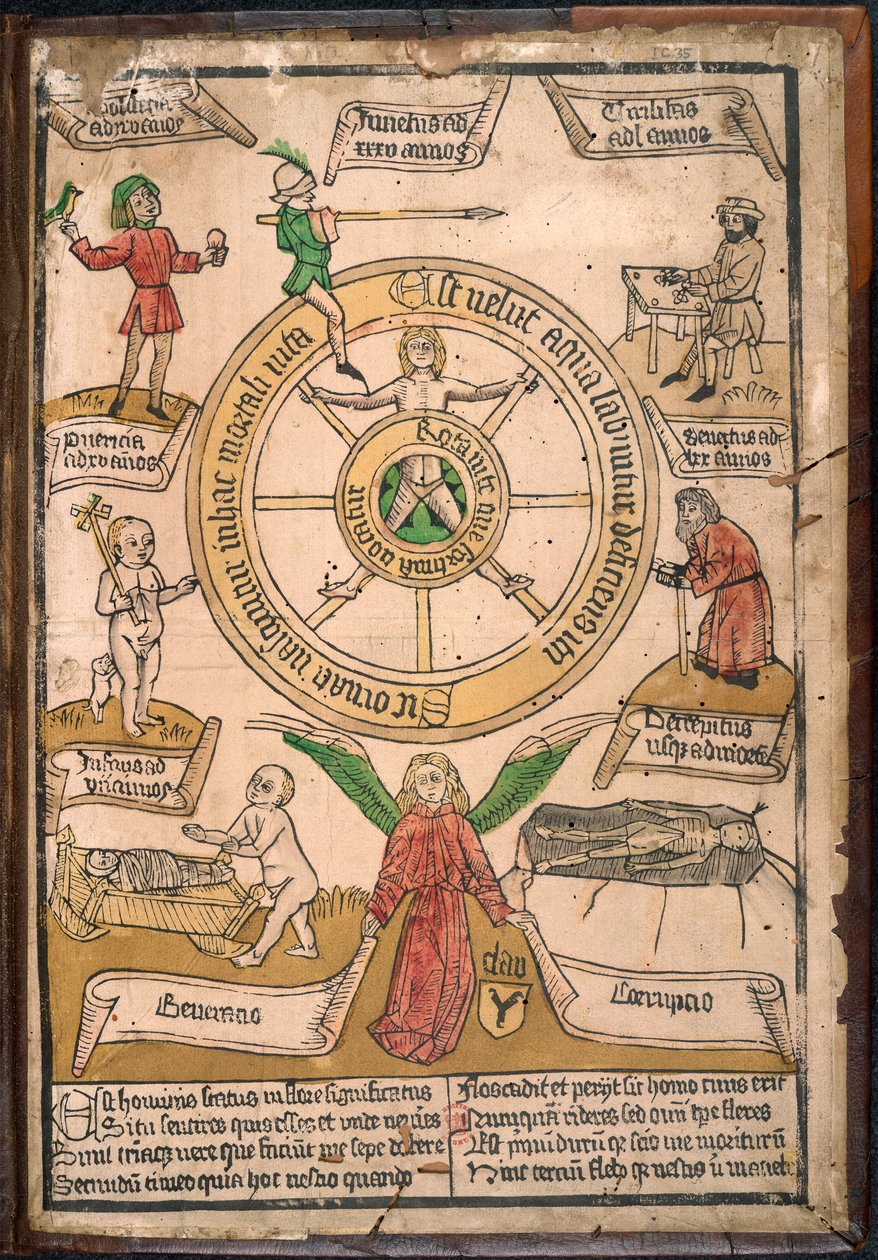 Onnenpyörä, teoksesta "Rota uite que fortuna uocatur", n. 1460 (värillinen puukaiverrus) tekijältä European School