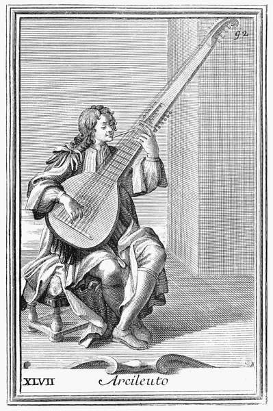 Arcileuto, levy XLVII Armonica Cabinetista, 1722 tekijältä Filippo Bonanni