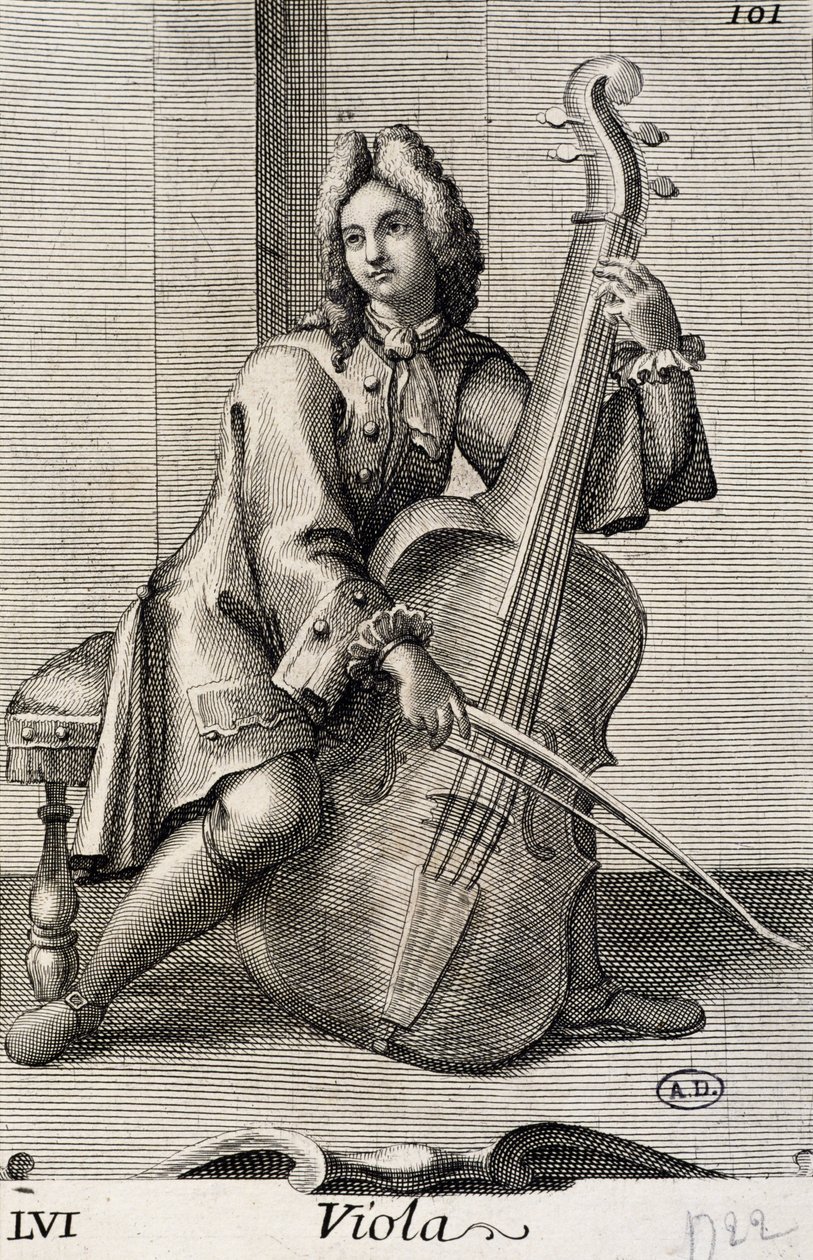 finnish tekijältä Filippo Bonanni
