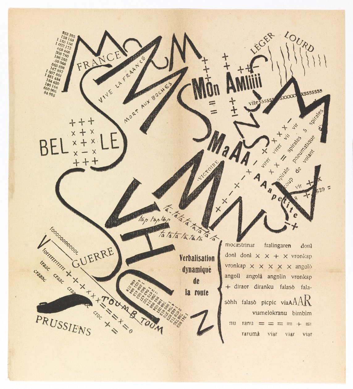 Konsonanttisanat vokaalit numerot Freedomissa. Futuristiset sanat, 1915. tekijältä Filippo Tommaso Marinetti